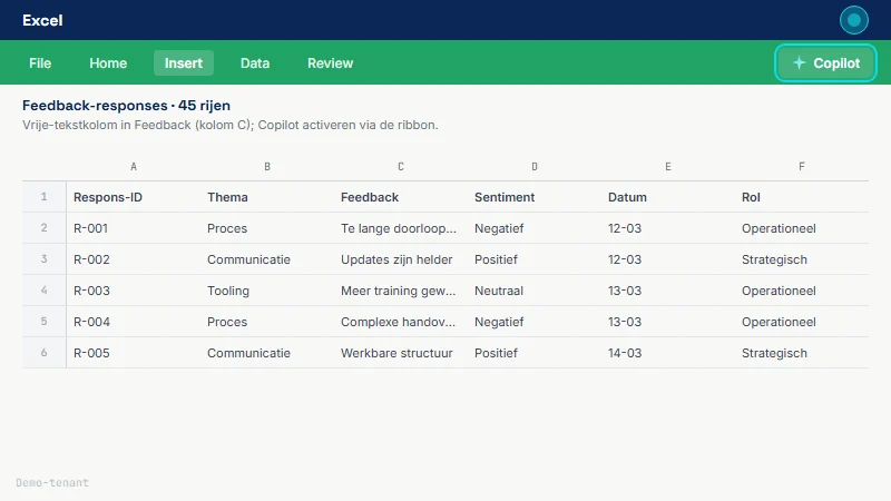 Excel-workbook met feedback-responses; Copilot-knop in de ribbon gemarkeerd met cyaan kader