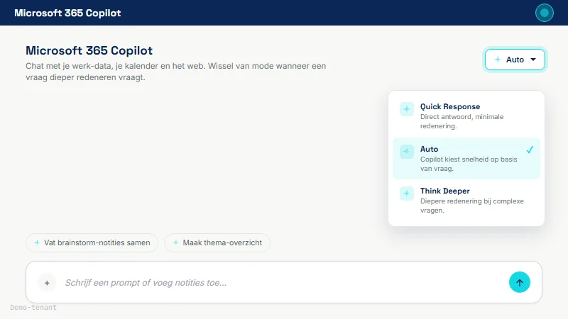 Copilot Chat-interface met promptveld; rechtsboven een knop met huidige mode 'Auto' gemarkeerd in cyaan kader; dropdown geopend met opties 'Quick Response', 'Auto' en 'Think Deeper'