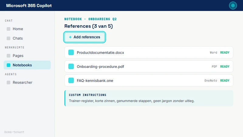 Copilot Notebook met 'Add references'-knop gemarkeerd in cyaan; lijst van drie references (Word, PDF, OneNote) in Ready-status; cyan-gelabelde custom instructions box onderaan met trainer-register tekst
