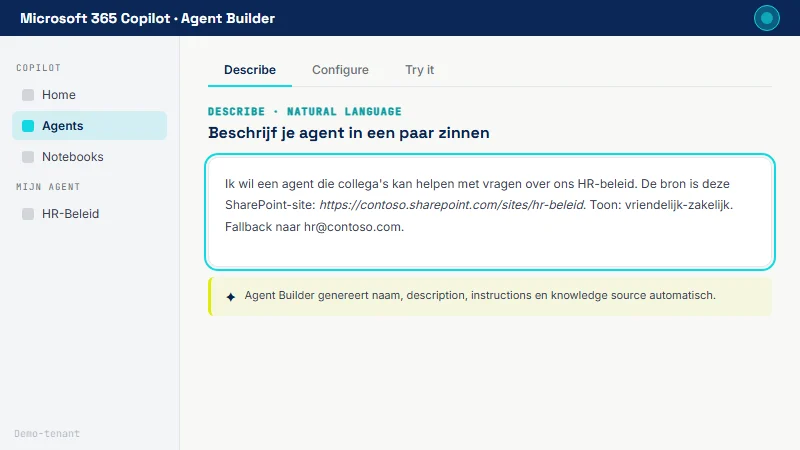 Agent Builder Describe-tab met een natural-language prompt-veld gemarkeerd; tab-navigatie toont Describe, Configure en Try it; lime-gele suggestion-bar onderaan