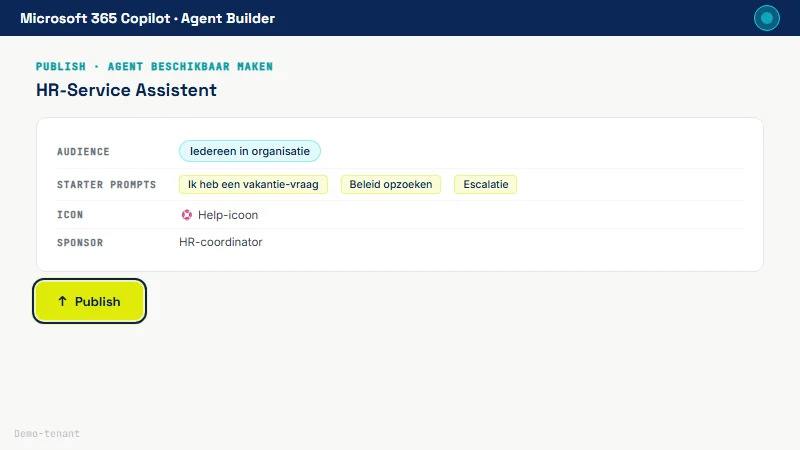 Agent Builder publish-scherm met audience, drie starter-prompts, icoon en sponsor; prominente lime Publish-knop onderaan